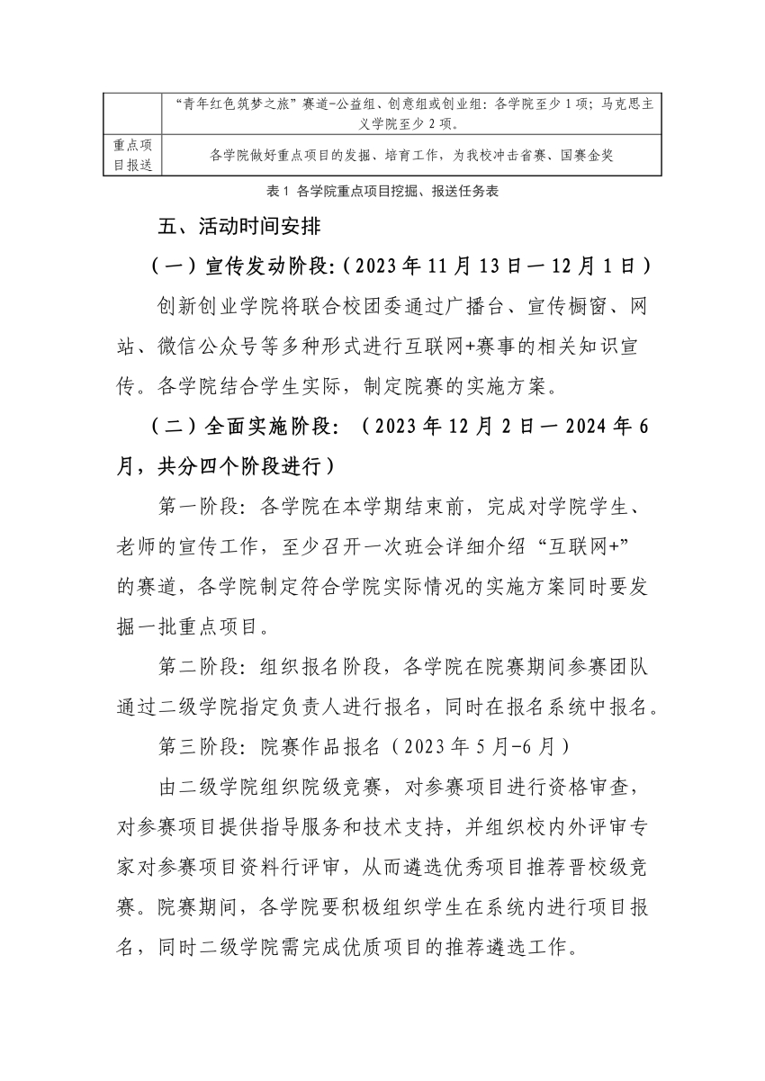 第十届中国国际“互联网+”大学生创新创业大赛美高梅官网校内选拔赛的实施方案_page-0004.jpg